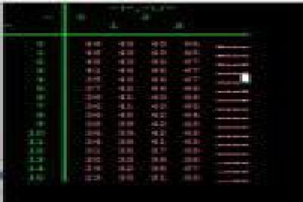 Torque Tuning