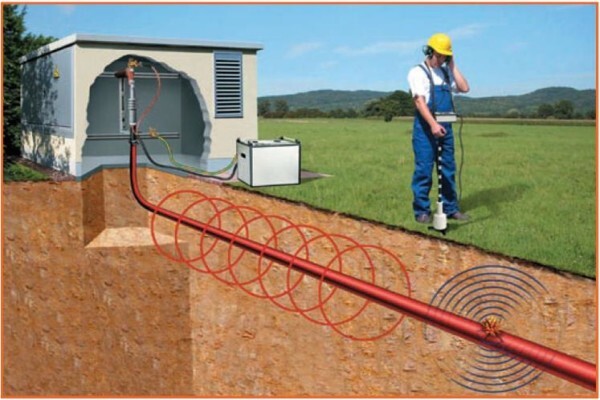 Verotest Training
