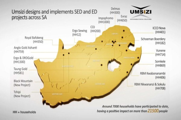Umsizi