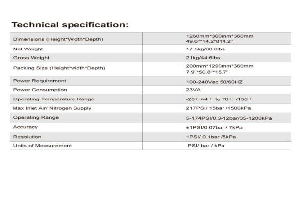 Unisystems
