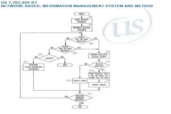 Usgn