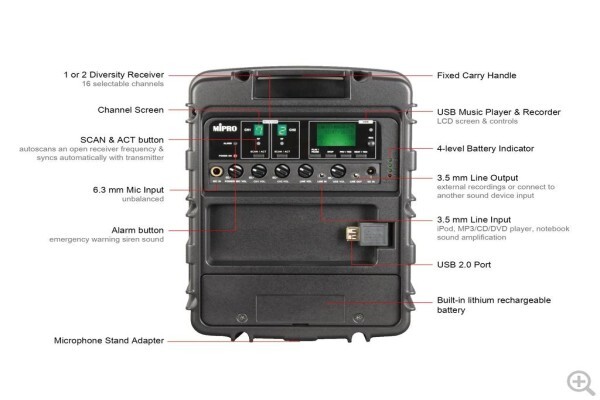 Wss- Wireless Sound Solutions
