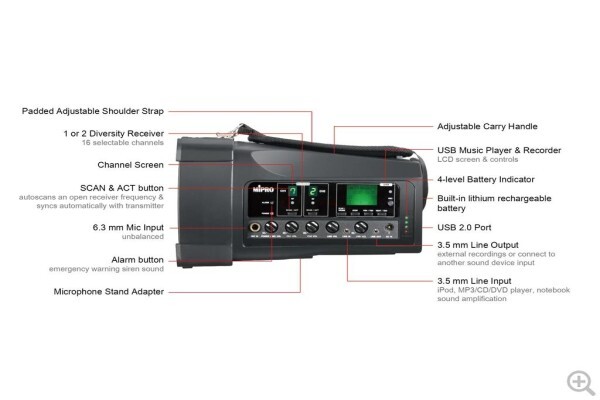 Wss- Wireless Sound Solutions