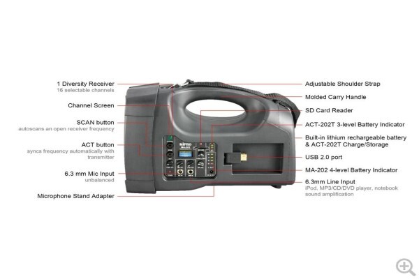 Wss- Wireless Sound Solutions
