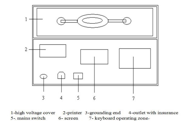 Clean Oil Purification Systems