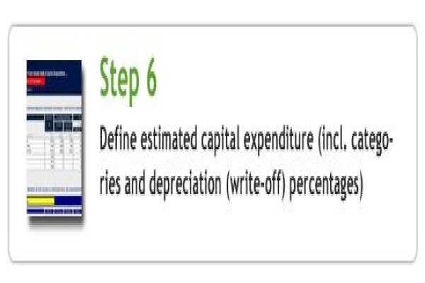 Click And Plan Financial Tools