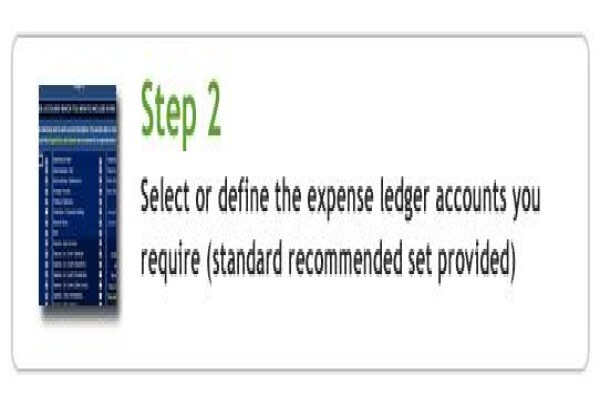 Click And Plan Financial Tools
