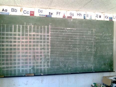 Chalkboard Clinic