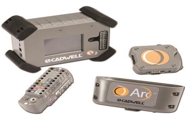 Channels Medical