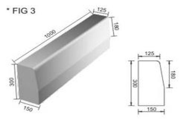 Chemcrete