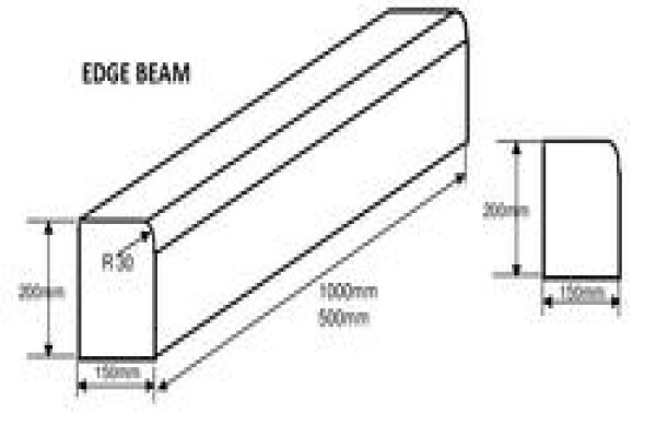 Chemcrete