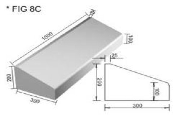Chemcrete