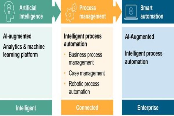 Datacentrix
