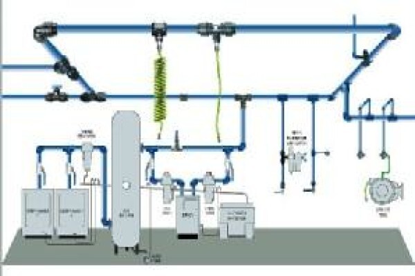 Dup Air Compressors