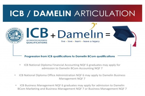 The Institute Of Certified Bookkeepers