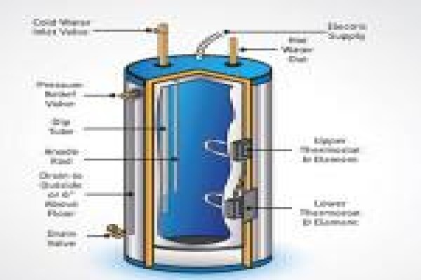 Laws Plumbing
