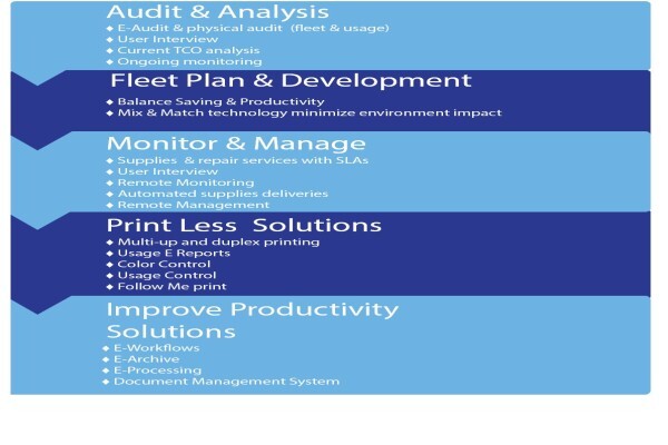 Seartec Trading (Pty) Ltd