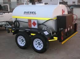 ENERCOGEN PTY Ltd