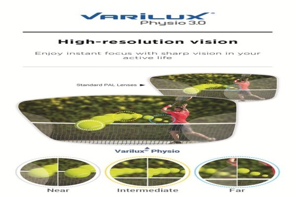 Twenty 20 Vision
