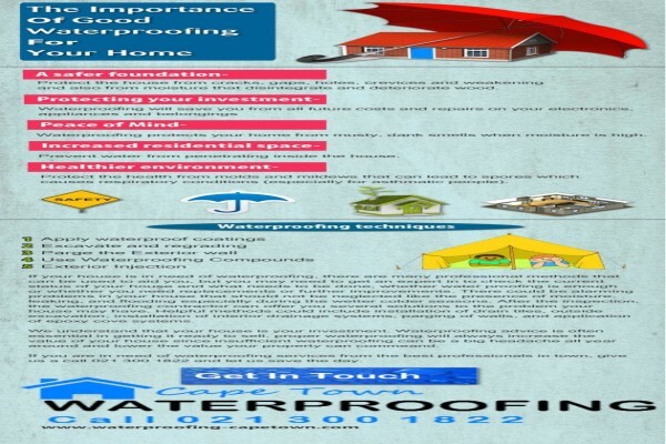 Waterproofing Cape Town