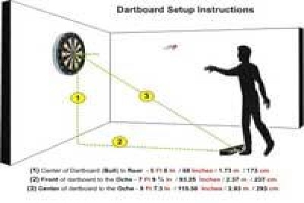 Dartboard