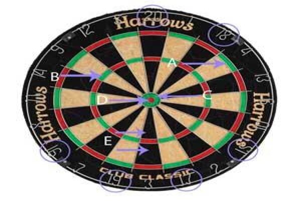 Darts Games