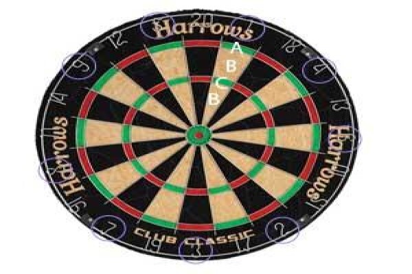Darts Games