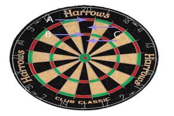 Darts Games