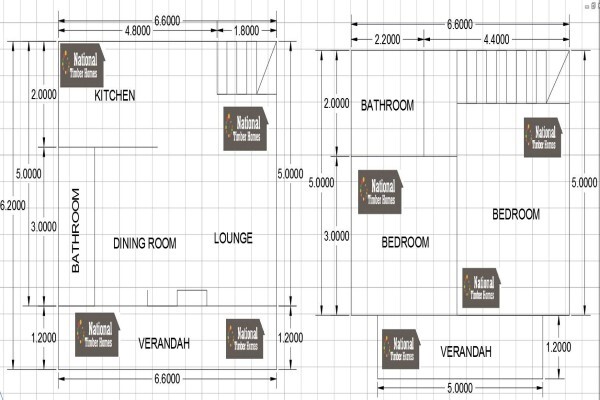 Gauteng Suppliers