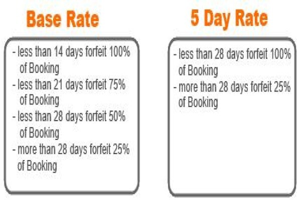 BookSure