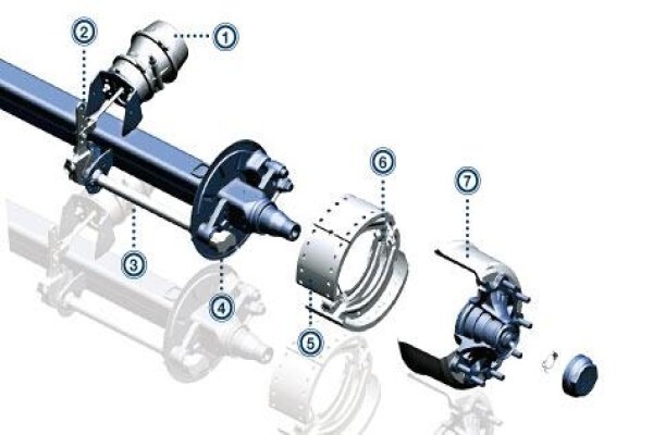 Trailtech Trailers