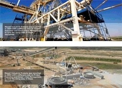 M I P Projects