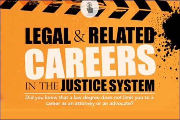 Magistrate Court (Theunissen)
