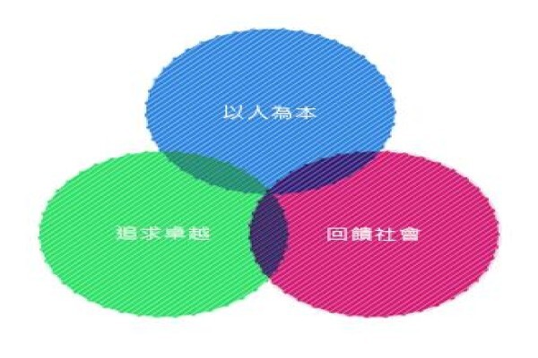Tai Yuen Textile Co SA (Pty) Ltd