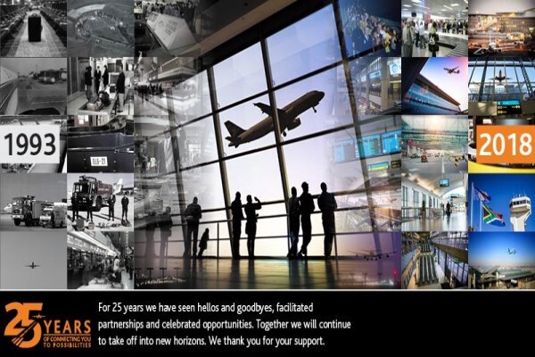 Airports Co SA