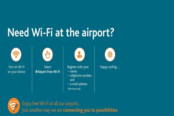 Airports Co SA