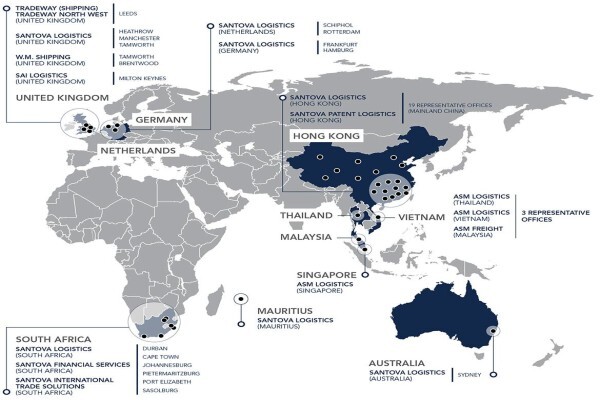 Santova Logistics (Pty) Ltd