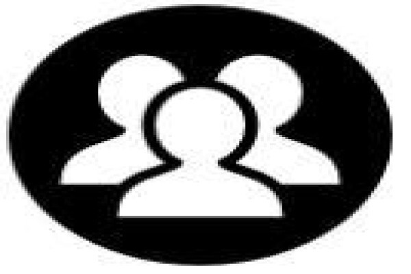Kenneth G Wilson & Associates