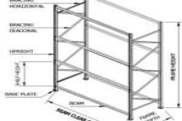 Spode Storage Solutions