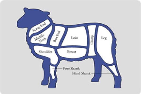 La Oma Butchery & Spitbraai
