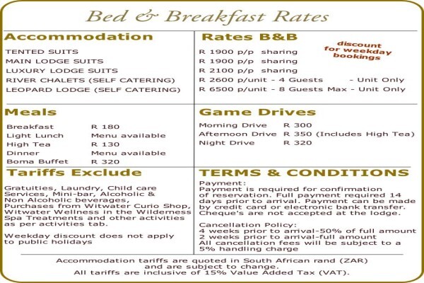 Witwater Guest House & Spa