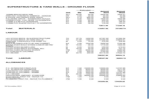 Build Aid Consulting