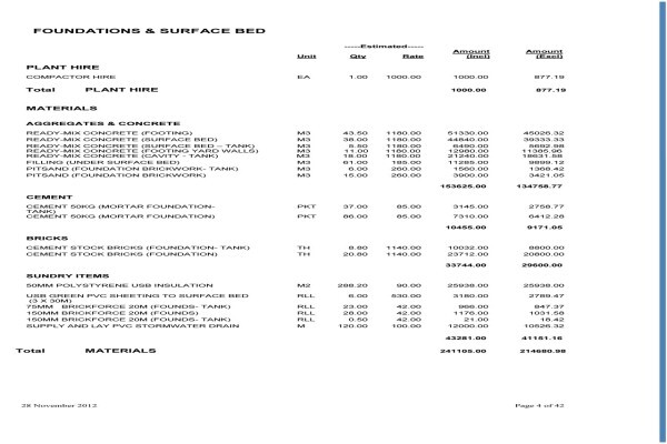 Build Aid Consulting
