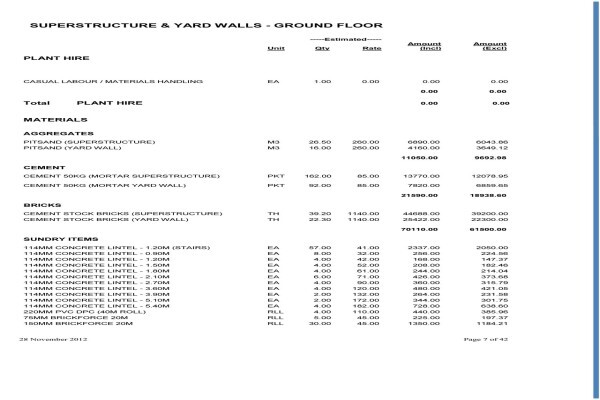 Build Aid Consulting