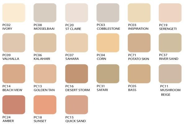 Paintcor CC