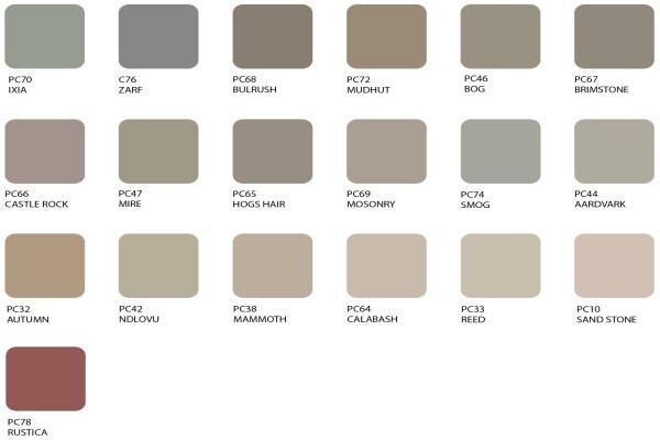 Paintcor CC
