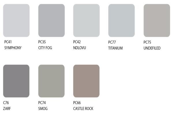 Paintcor CC