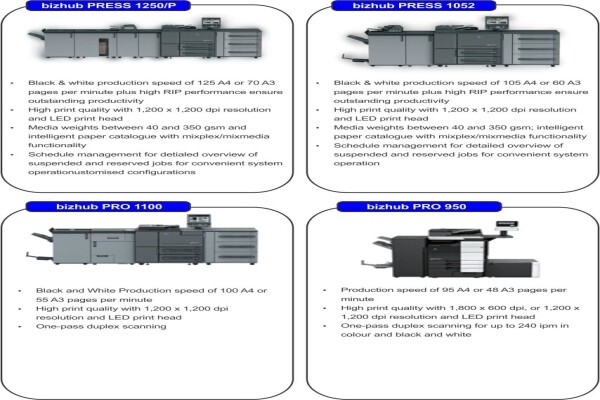 Konica Minolta Office Solutions