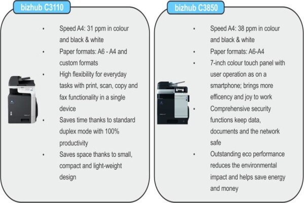 Konica Minolta Office Solutions