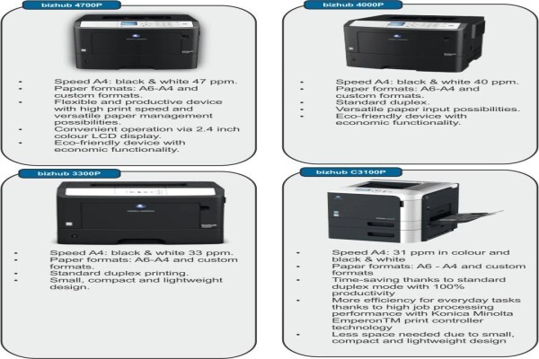 Konica Minolta Office Solutions